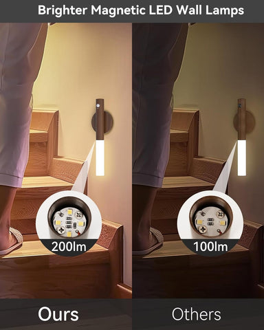 iThird battery motion sensor night light charges via USB for easy topping up.