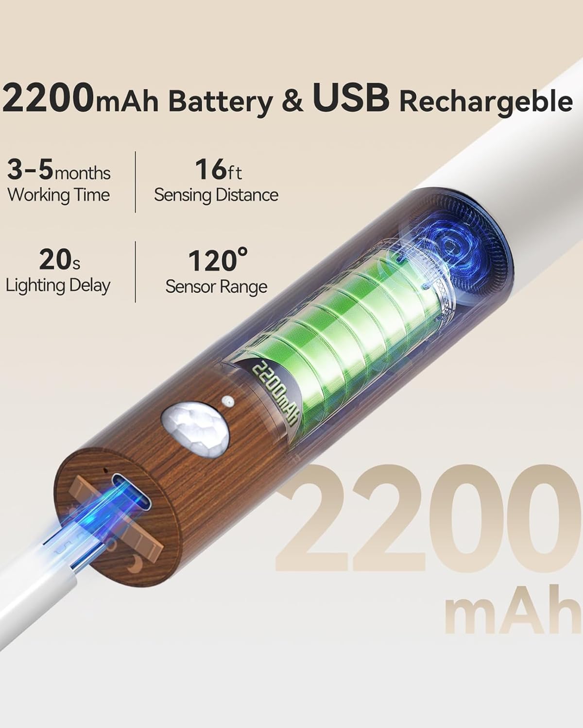iThird battery motion sensor night light detects motion and daylight for efficient use.