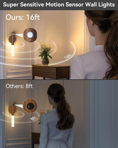 iThird battery motion sensor night light peel-and-stick design supports flexible placement.