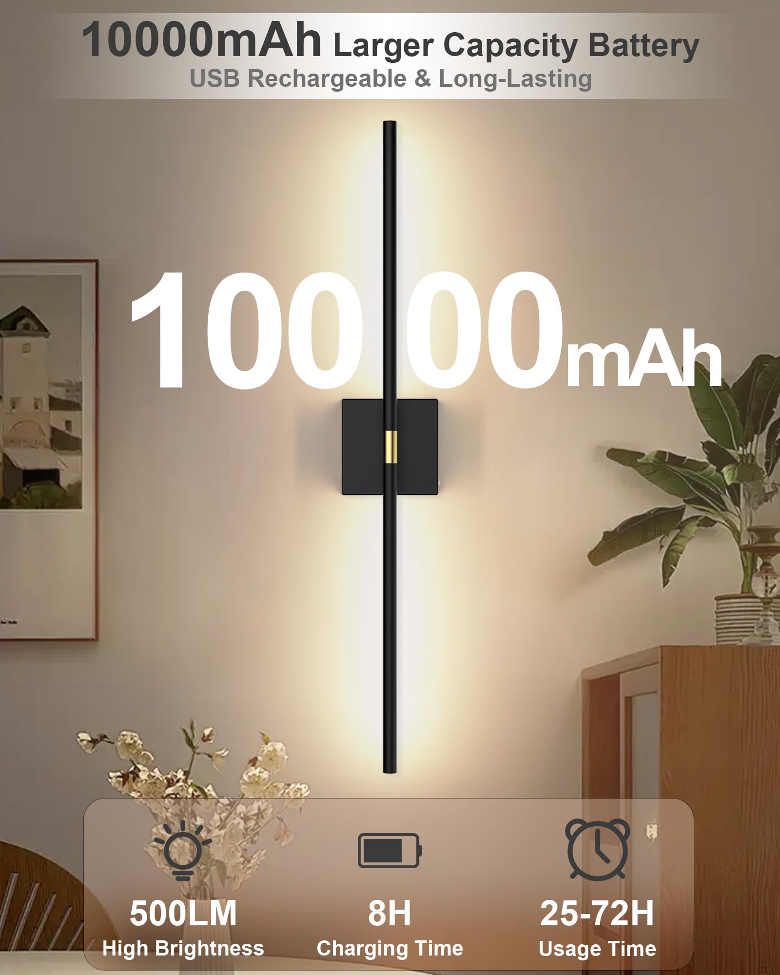 iThird battery sconce rotated 360 degrees for customizable light direction