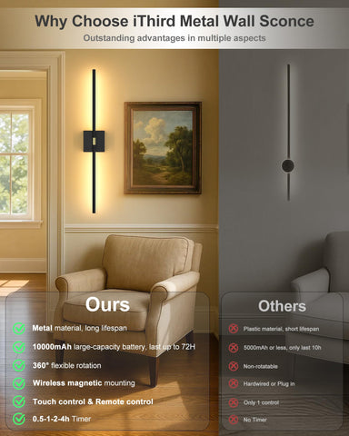 iThird sconce USB charging cable included for easy recharging
