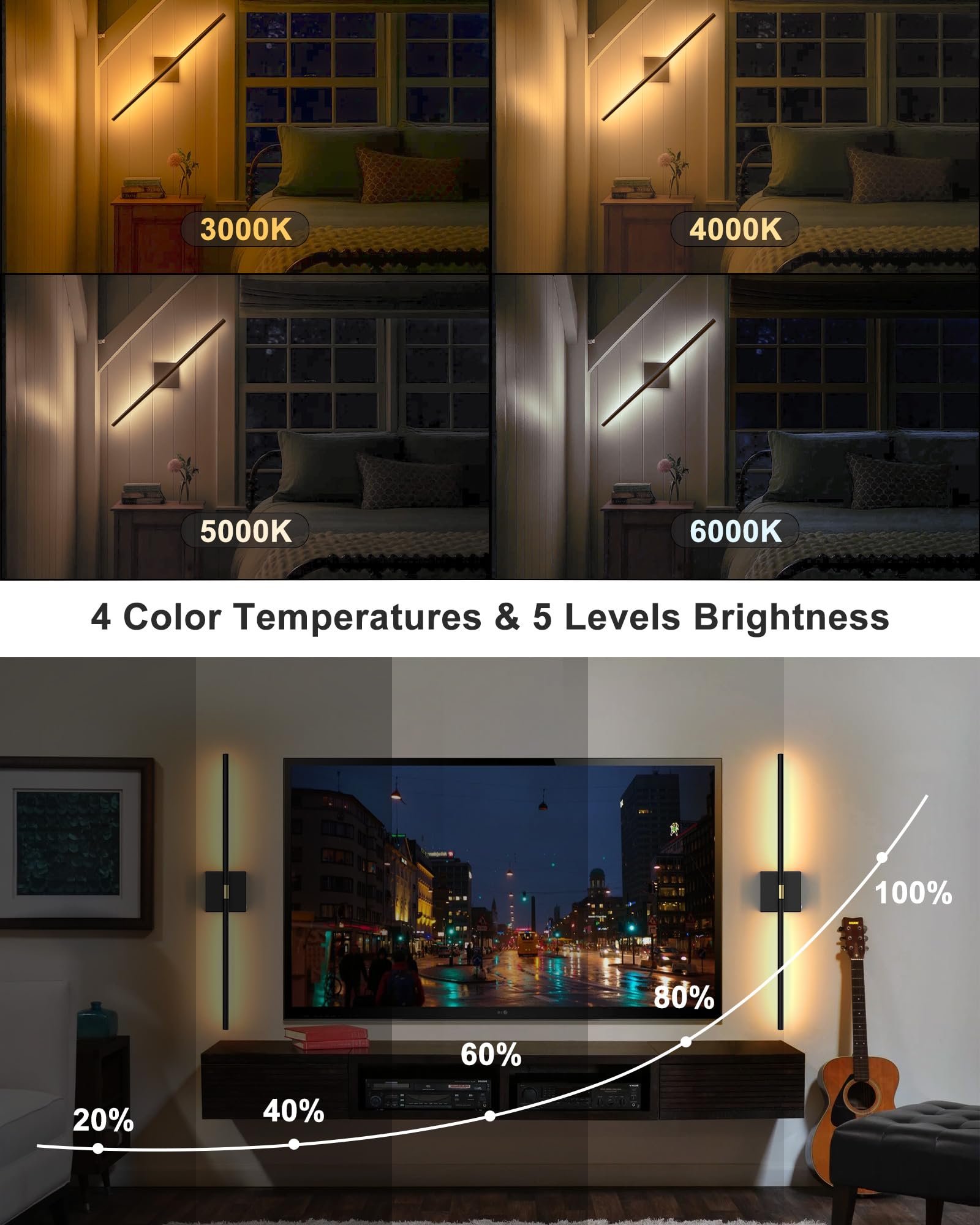 iThird waterproof rust-resistant sconce stays durable in damp areas