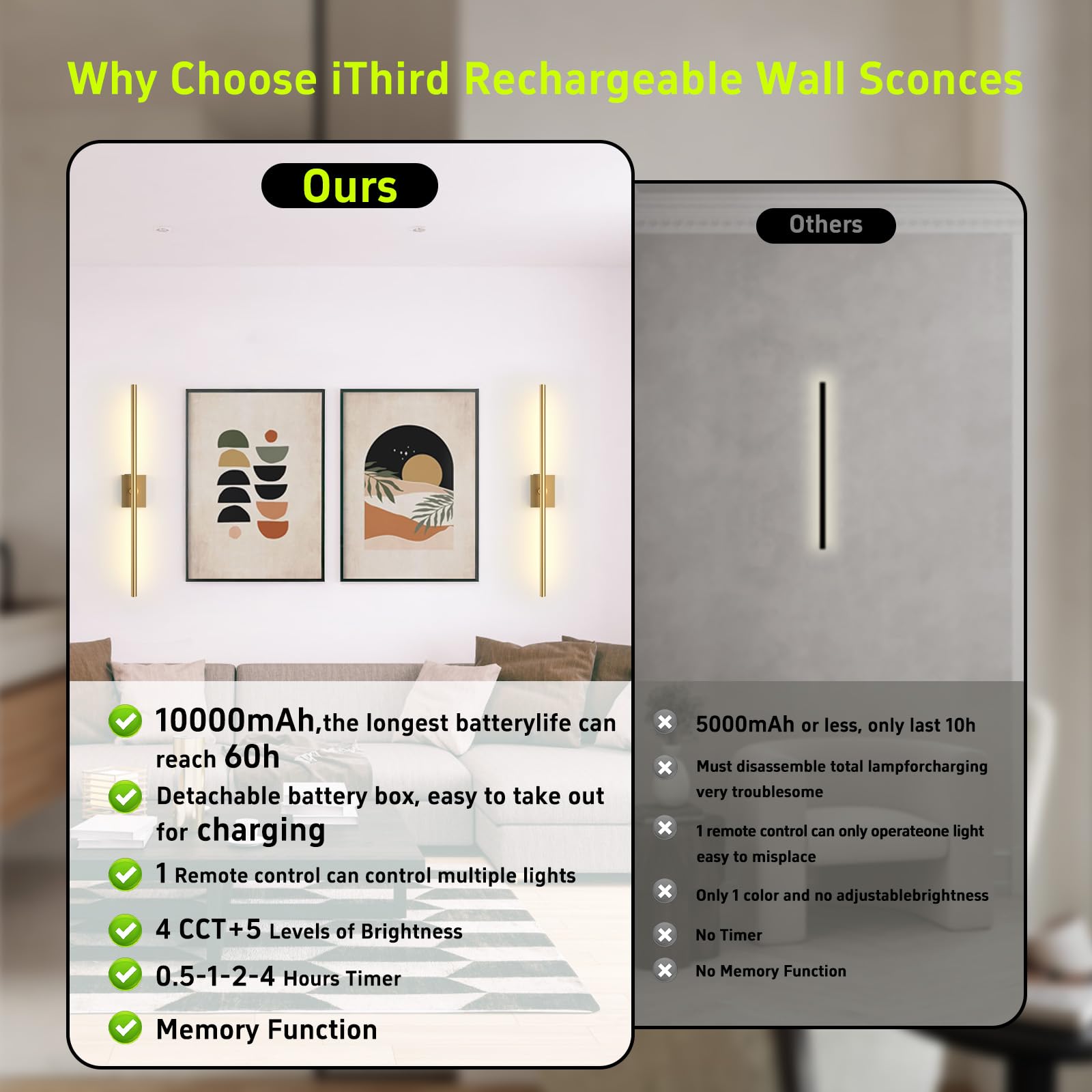 iThird dimmable LED wall sconce with remote for customizable brightness