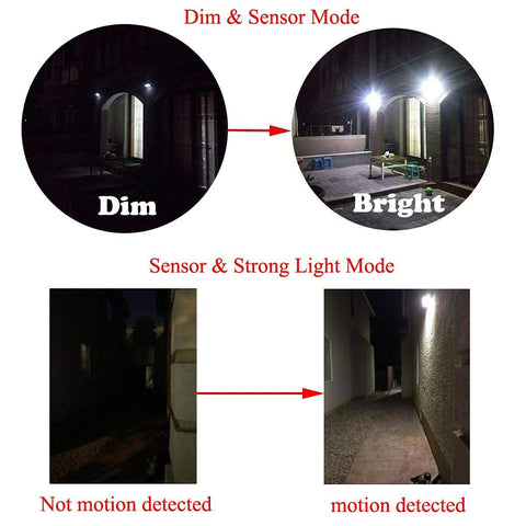 Wide-angle beam from iThird solar flood light brightens yards