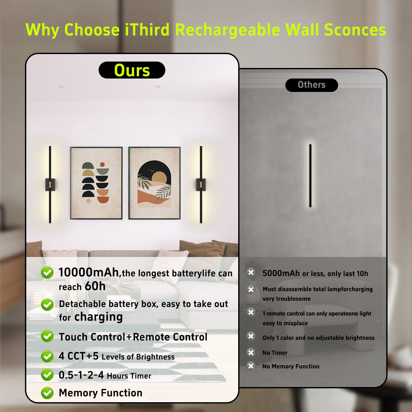 iThird remote lets you adjust brightness easily from 20% to 100%.
