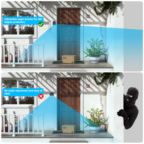 iTODOS easy-install screws and wall anchors for secure mounting