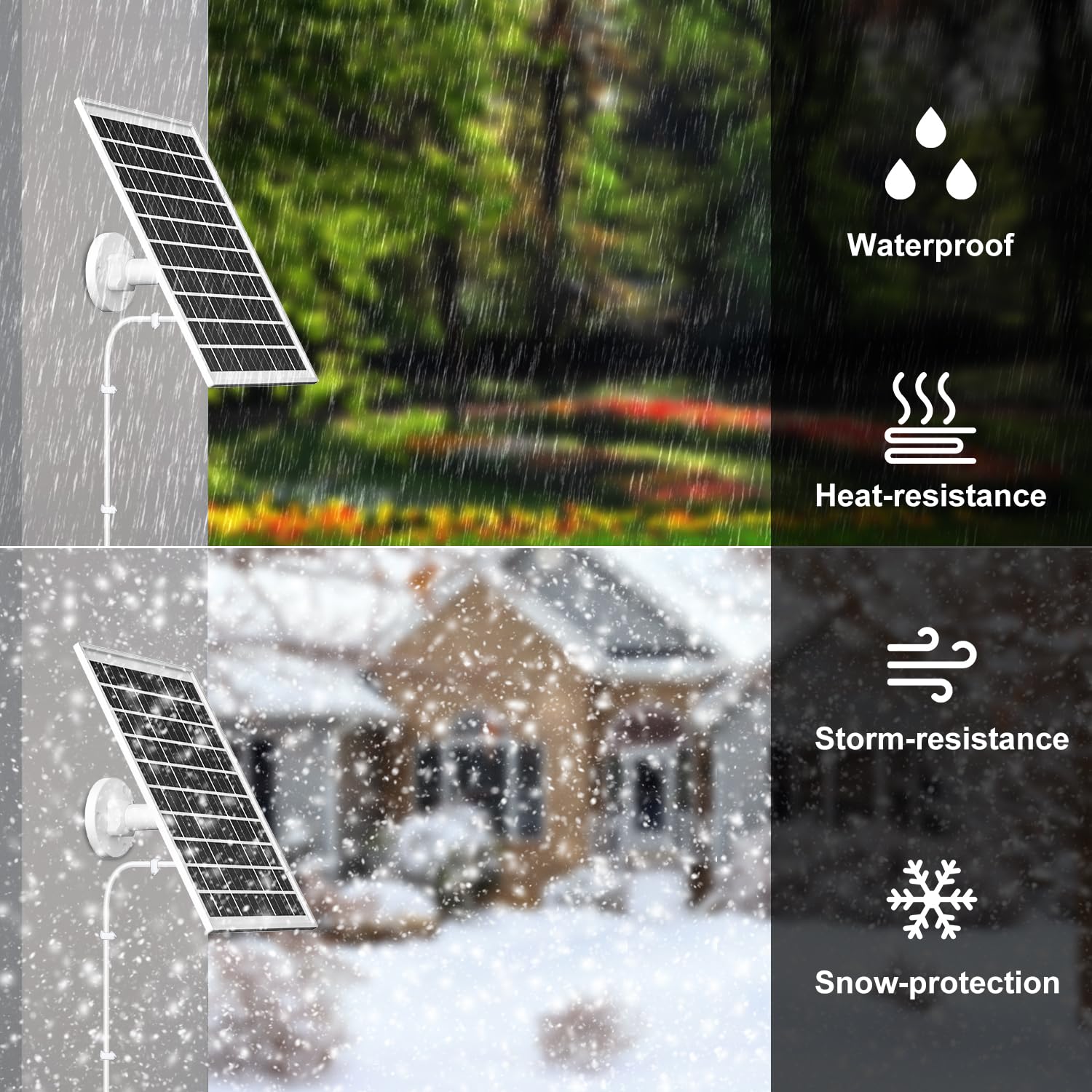 outdoor mount bracket setup for secure panel installation