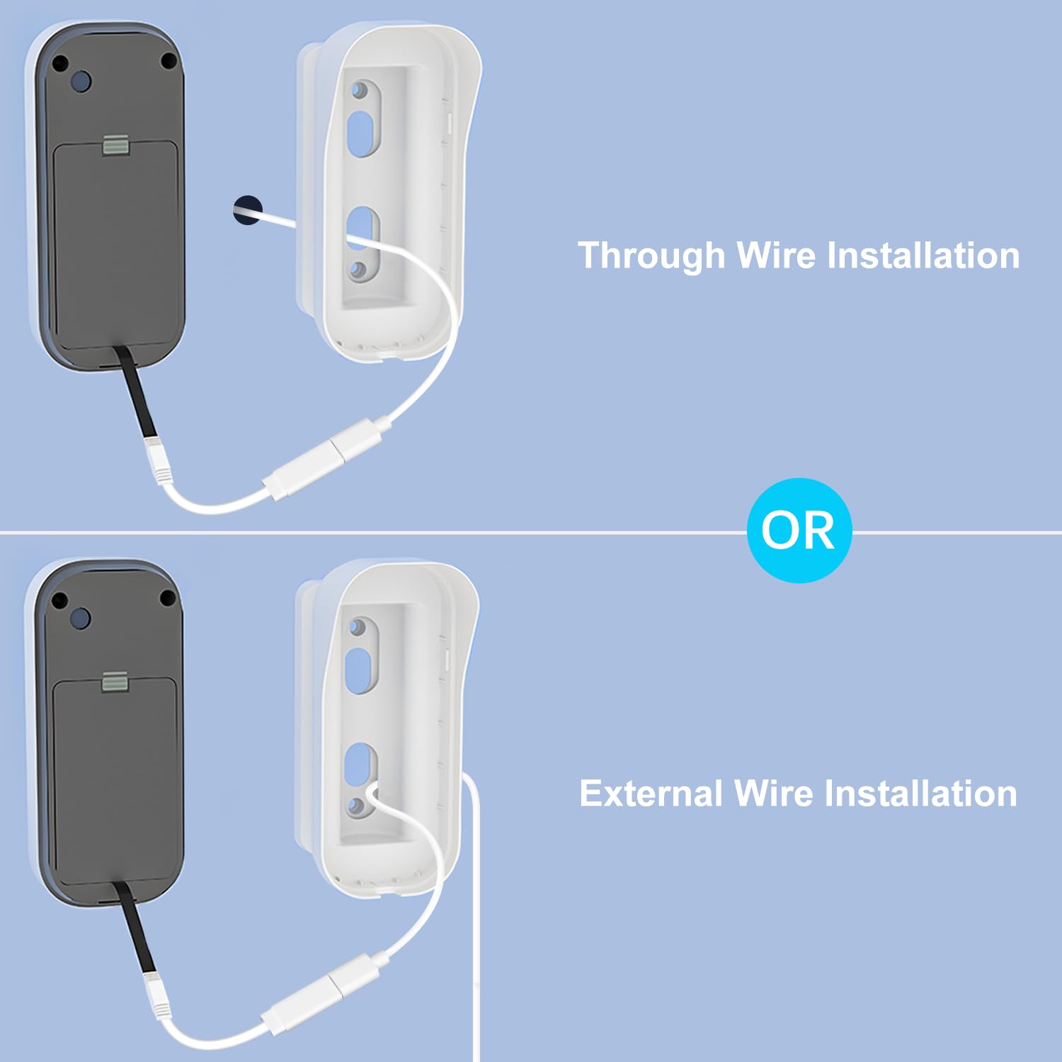 iTODOS porch-view monitoring for deliveries and visitors with adjustable angle