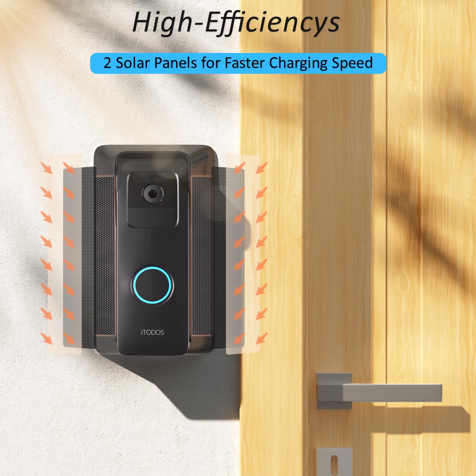 iTODOS 6600mAh battery extends Blink doorbell uptime between charges
