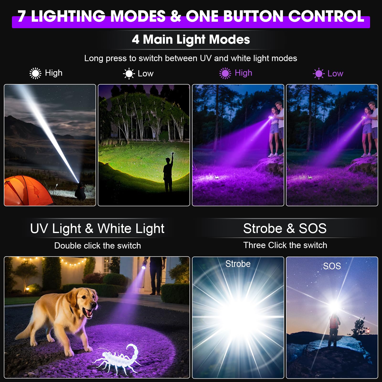 iToncs 5000mAh battery supports long runtimes in outdoor use.