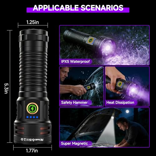 iToncs accessories kit included for quick setup and use.