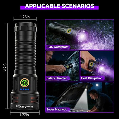 iToncs accessories kit included for quick setup and use.
