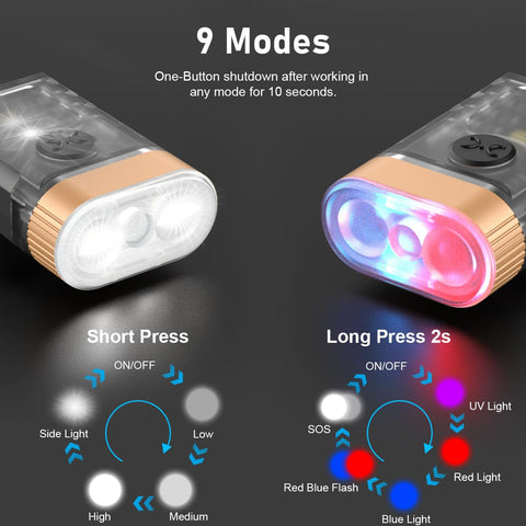 iToncs compact flashlight showing magnet tail for hands-free use