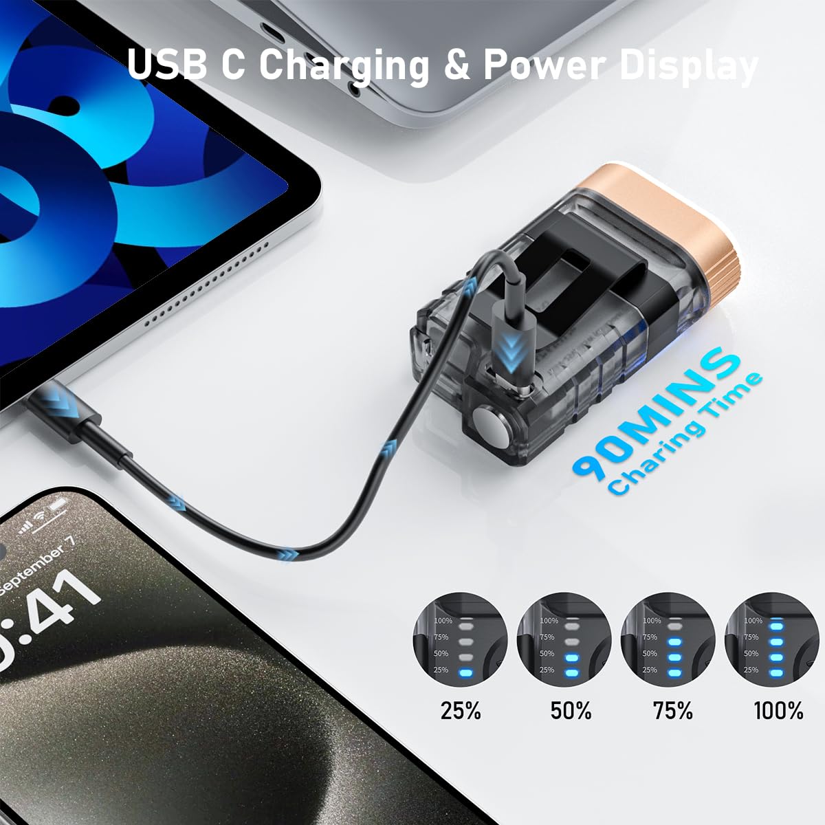 iToncs USB-C rechargeable flashlight with quick 90-minute charging