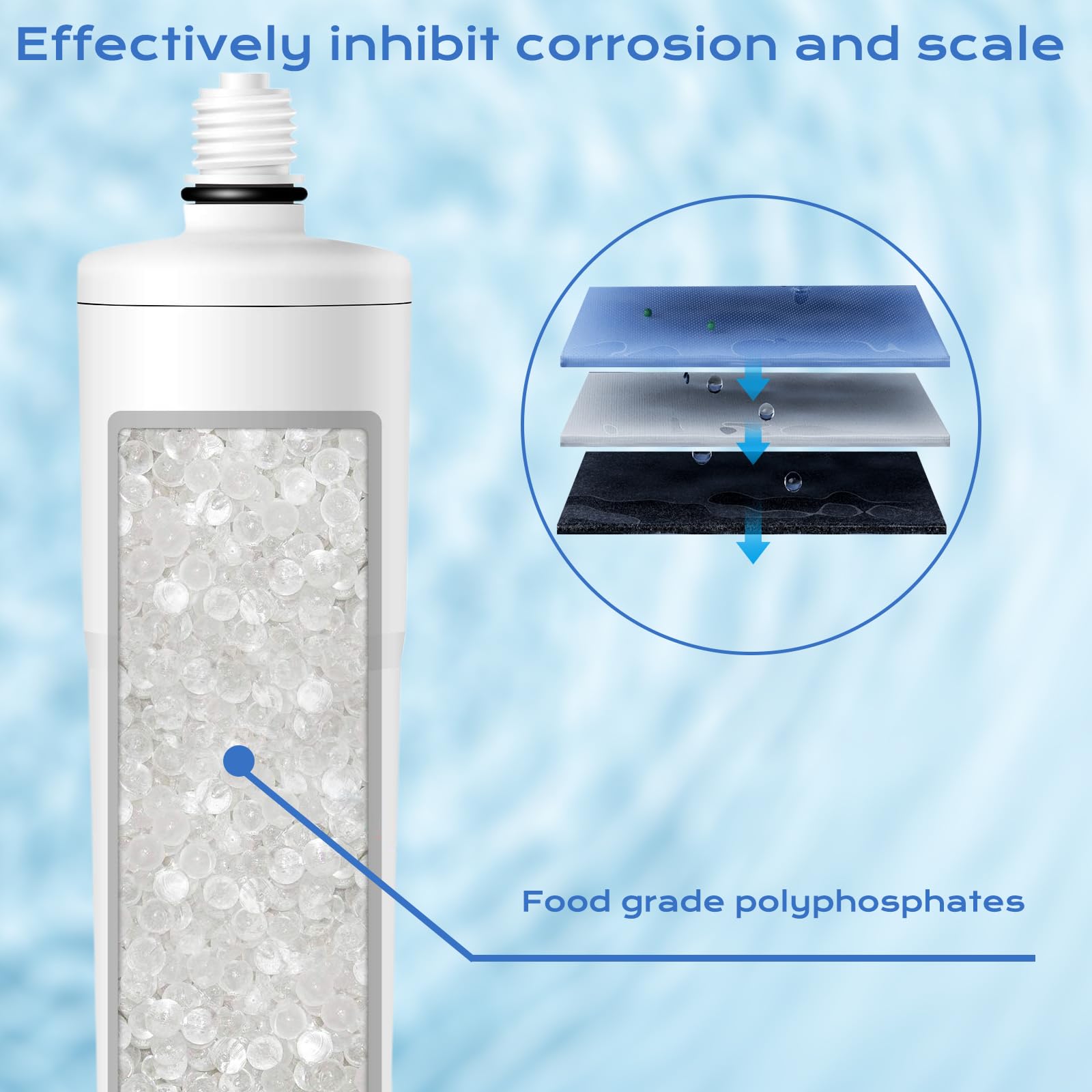 IT'S PURE EXPERT inline system graphic emphasizes scale inhibition in a compact configuration