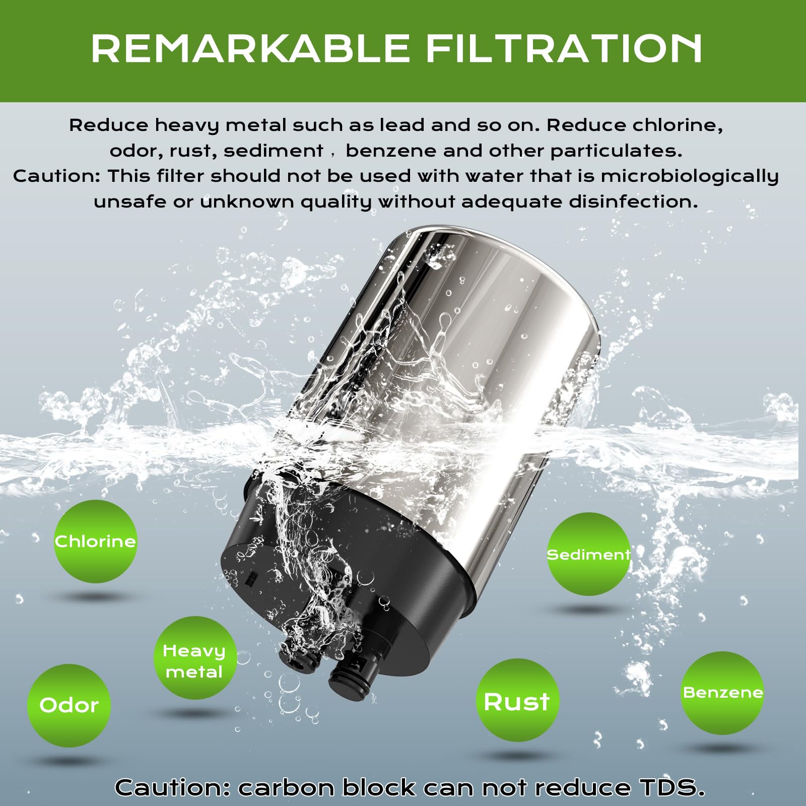 IT'S PURE EXPERT long-life filter visual up to 4 months.