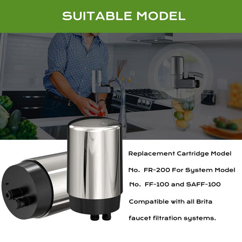 IT'S PURE EXPERT packaging with warranty and support.