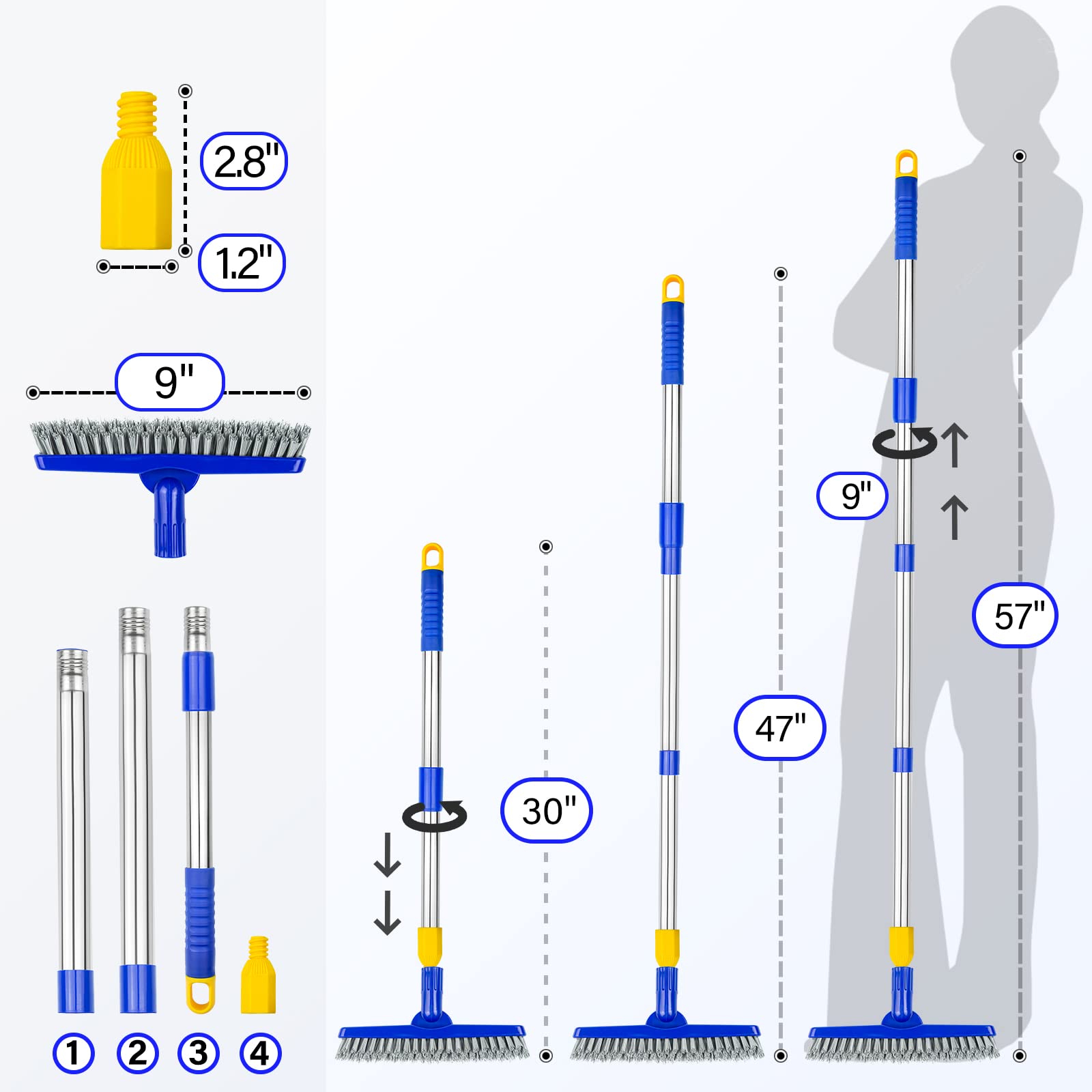 ITTAR grout brush swivel head cleans tight corners at 180 degrees