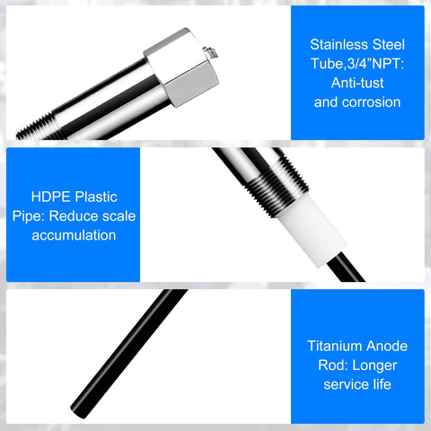 Titanium anode with iridium coating resists corrosion from softened and varied water.