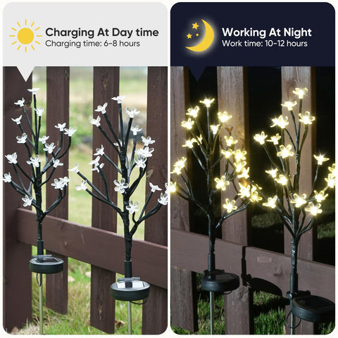 IUEECEN Solar Flower design shows durable IP65 protection.