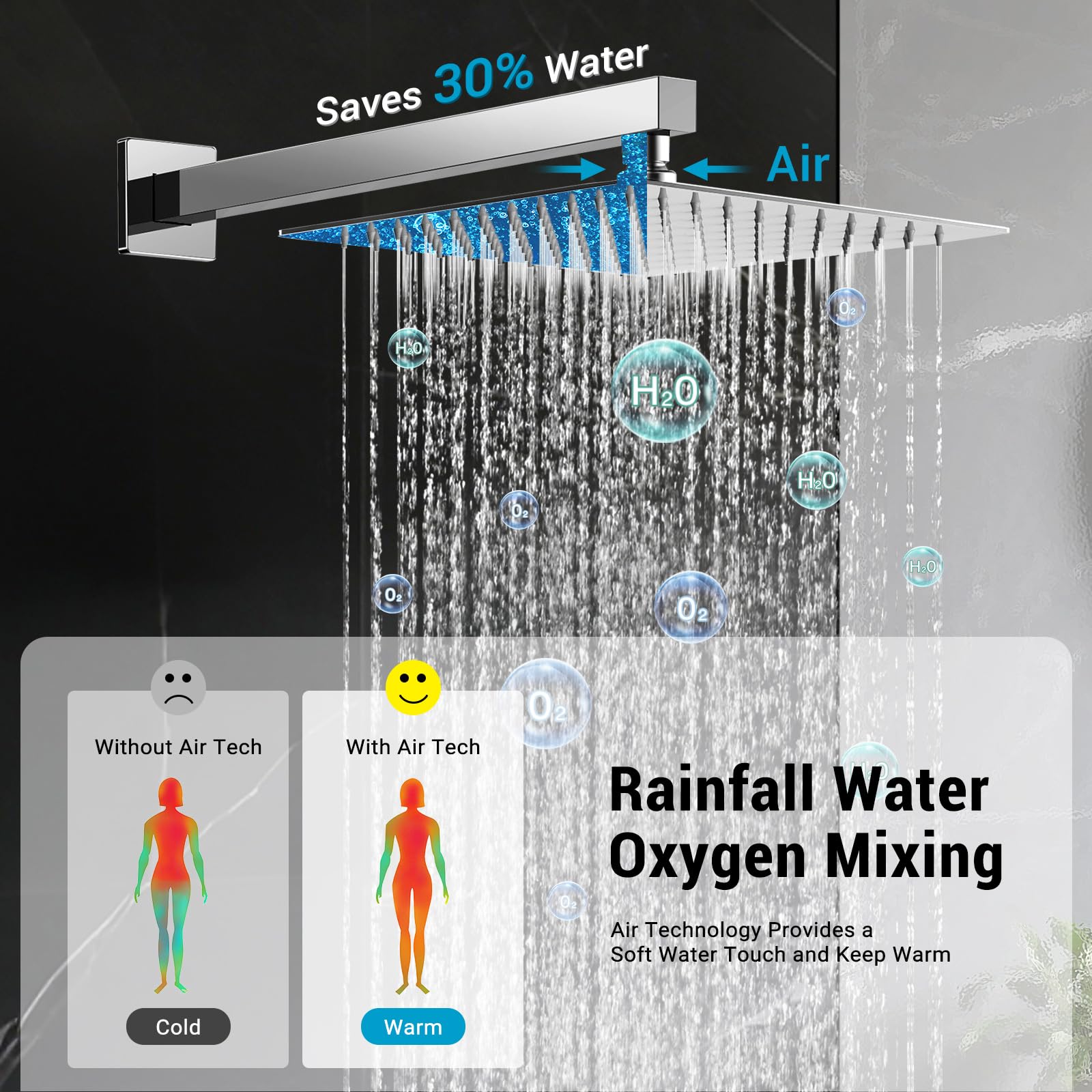 IUERASD handheld shower head for flexible cleaning