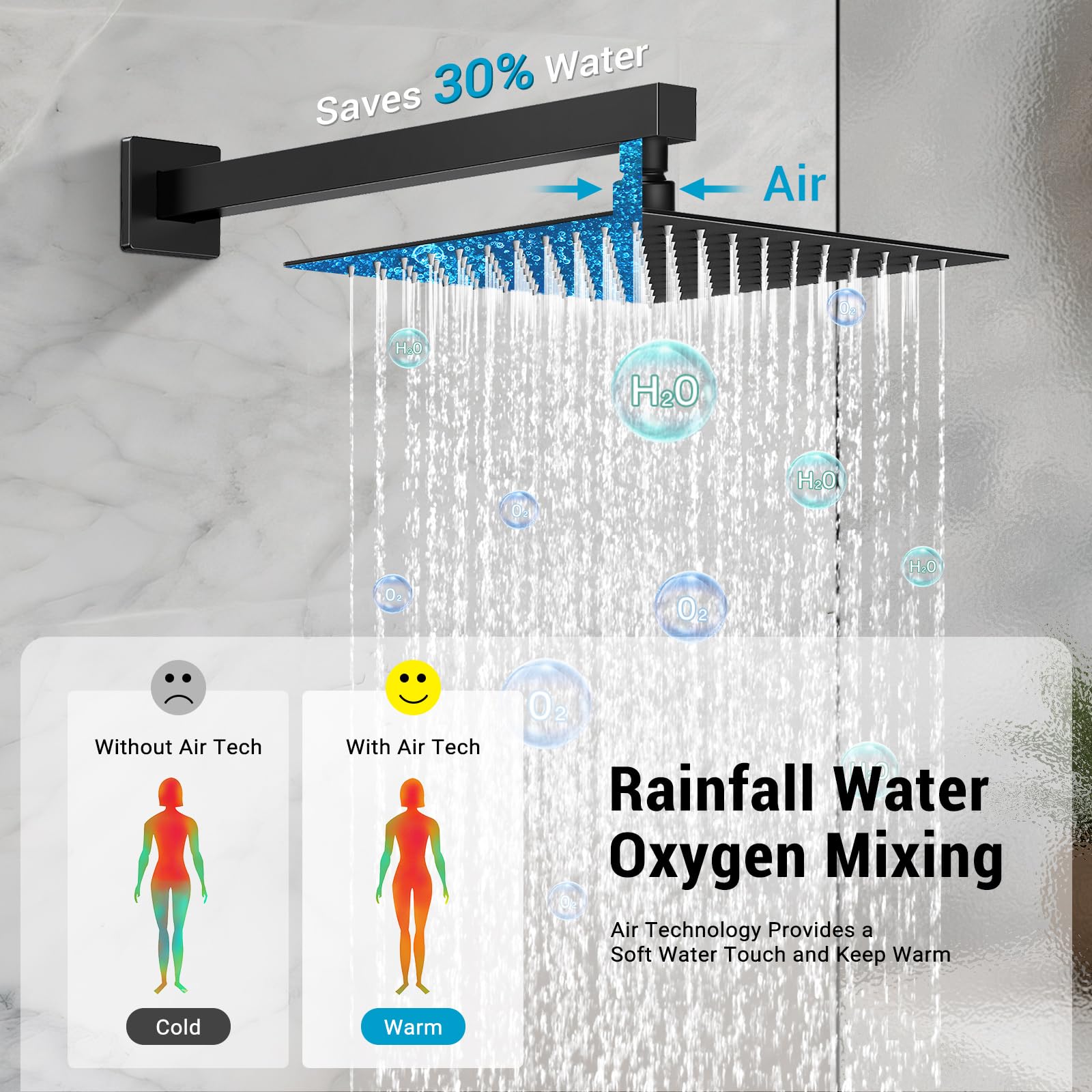 IUERASD shower arm rod supports the rainfall head with sturdy mounting.