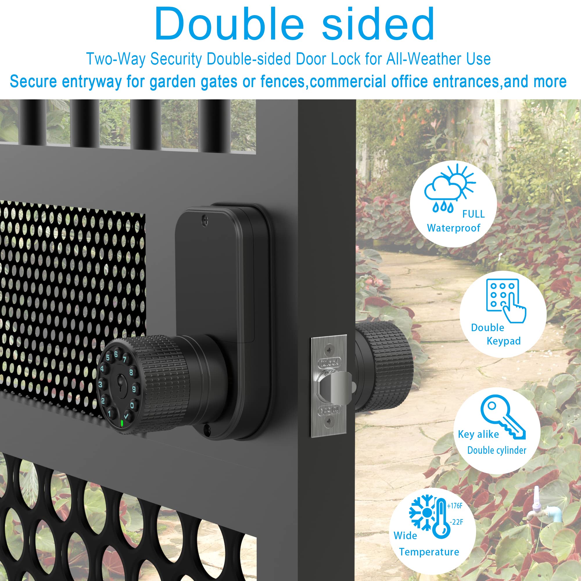 iuknob backlit keypad for easy nighttime access