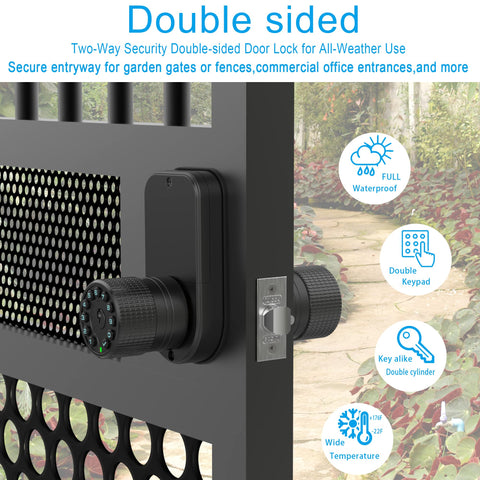 iuknob backlit keypad for easy nighttime access