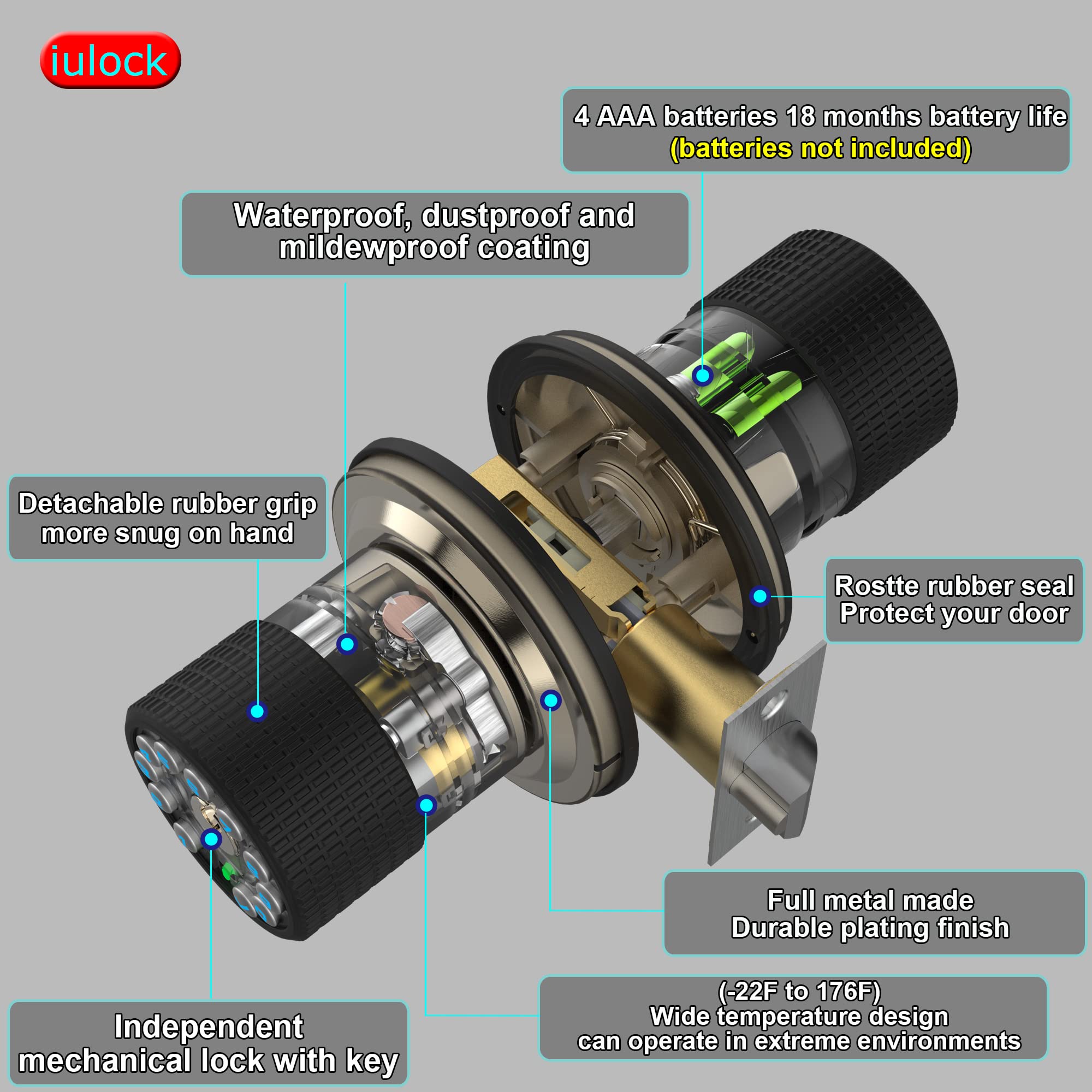 iulock auto-lock function helps ensure door security after entry.