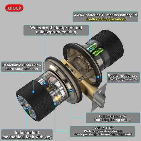 iulock auto-lock function helps ensure door security after entry.