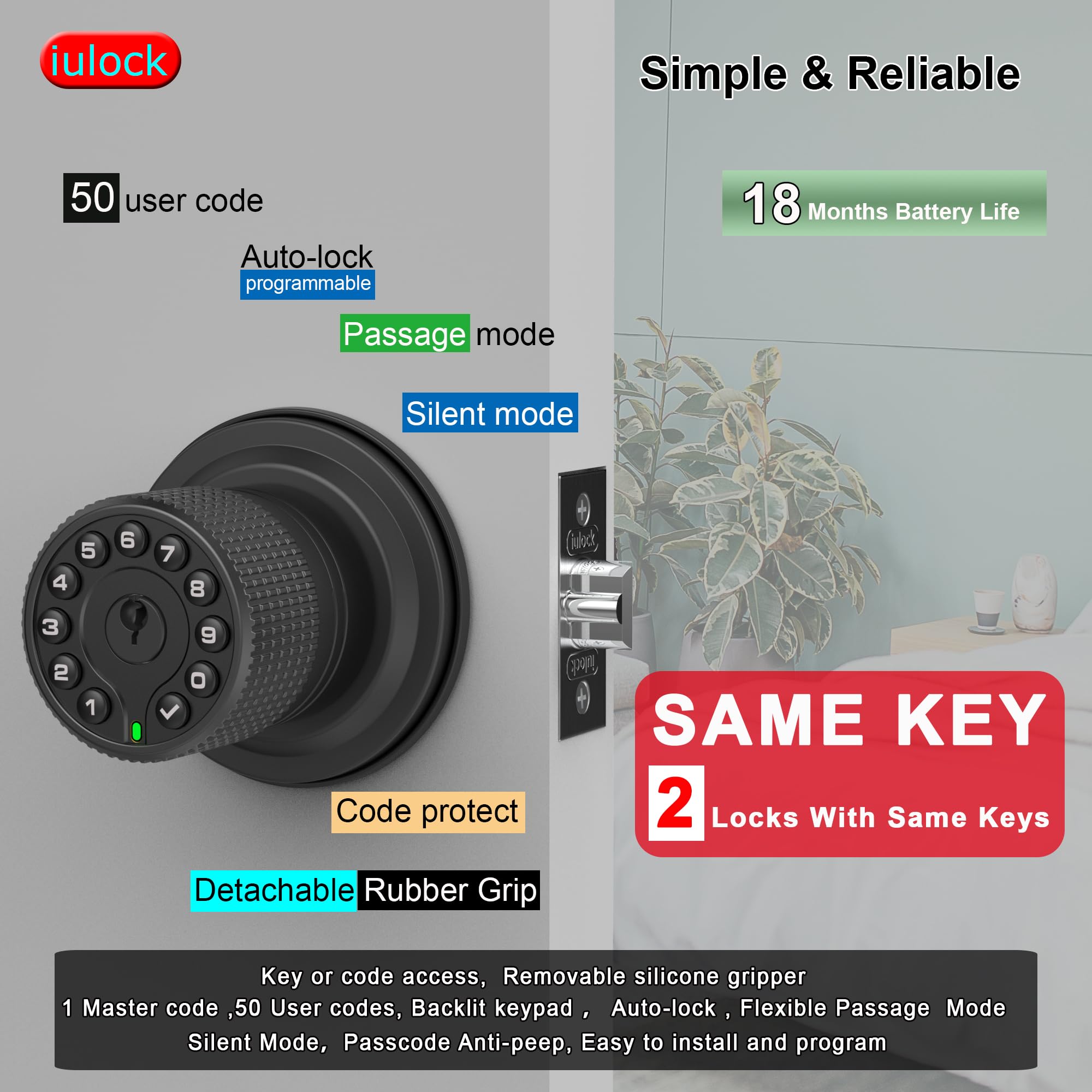 iulock door lock with keys pack showing backup key option