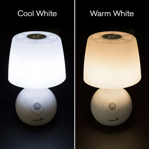 Ivation automatic motion-sensing mode activates on movement.