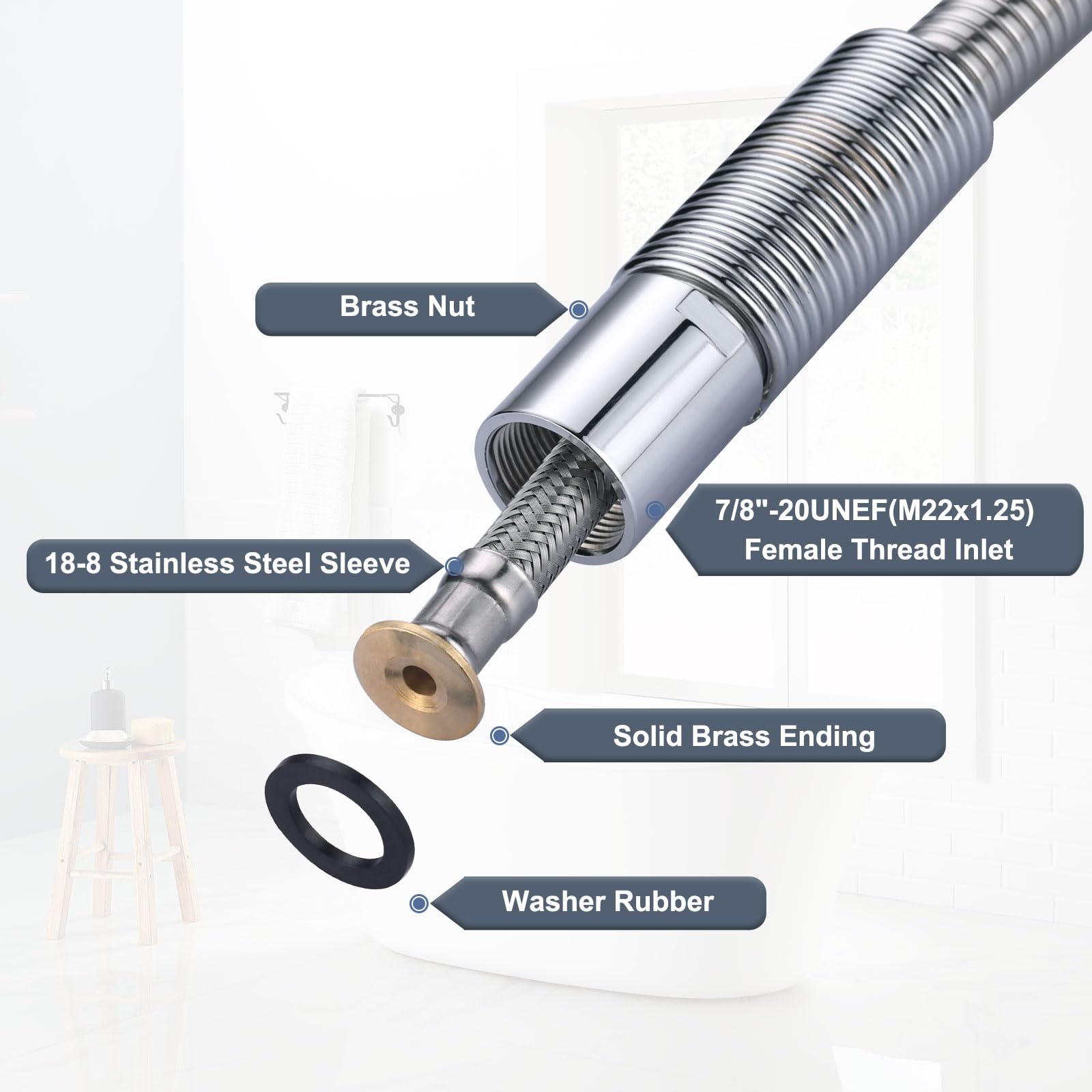 IVIGA brass dual-end connector for secure, leak-free connections