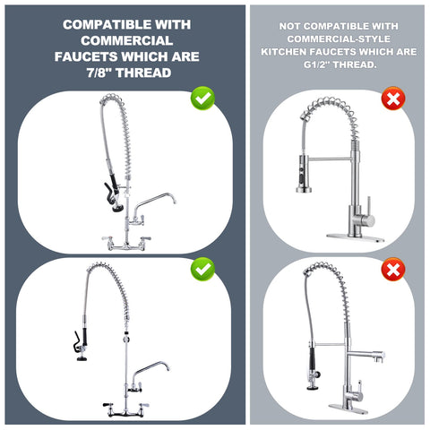 IVIGA easy-install design for quick replacement without tools
