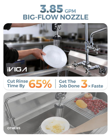 High-pressure spray delivers powerful rinsing for fast, thorough cleaning.