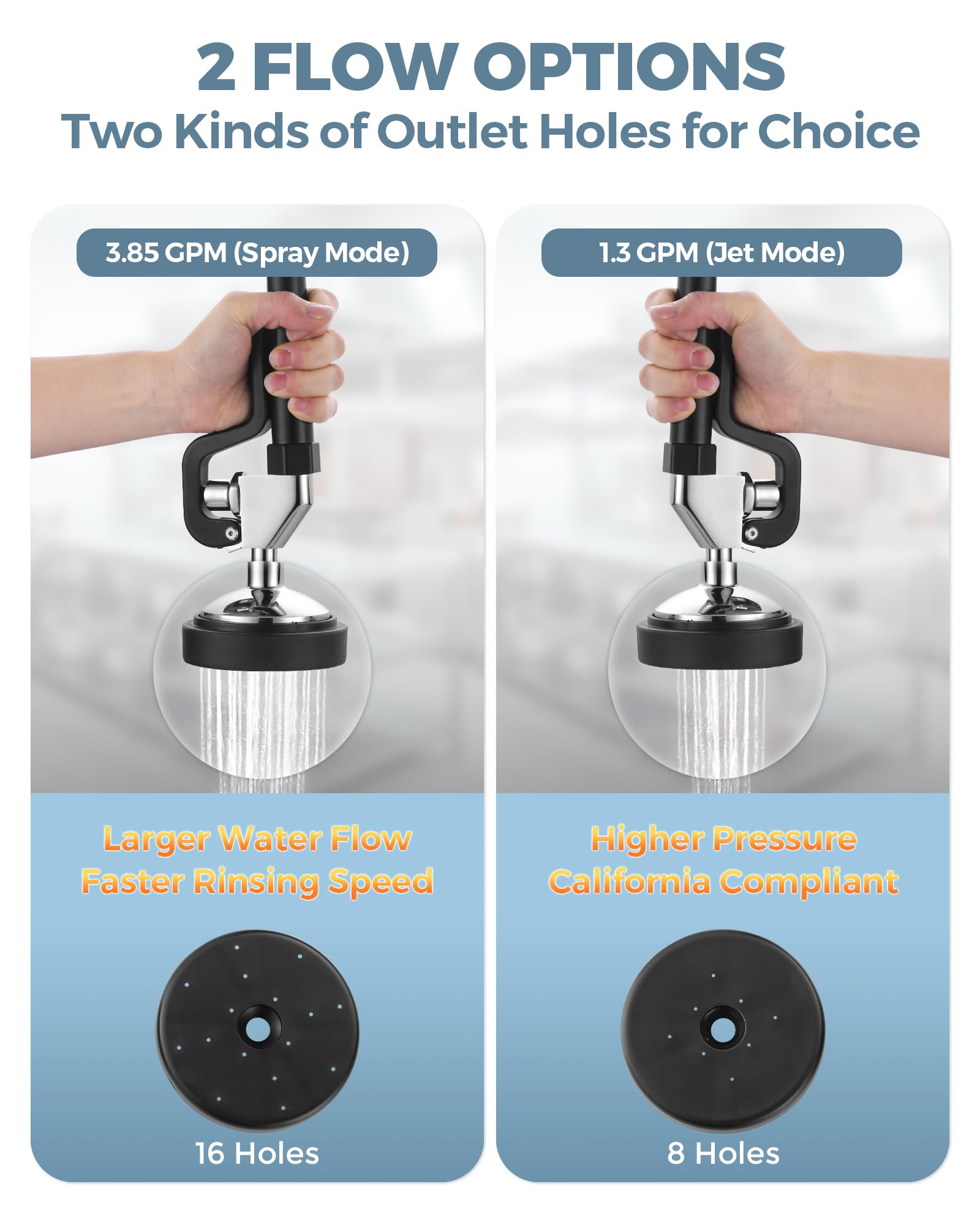 Black rubber nozzles resist scale and maintain consistent spray performance.