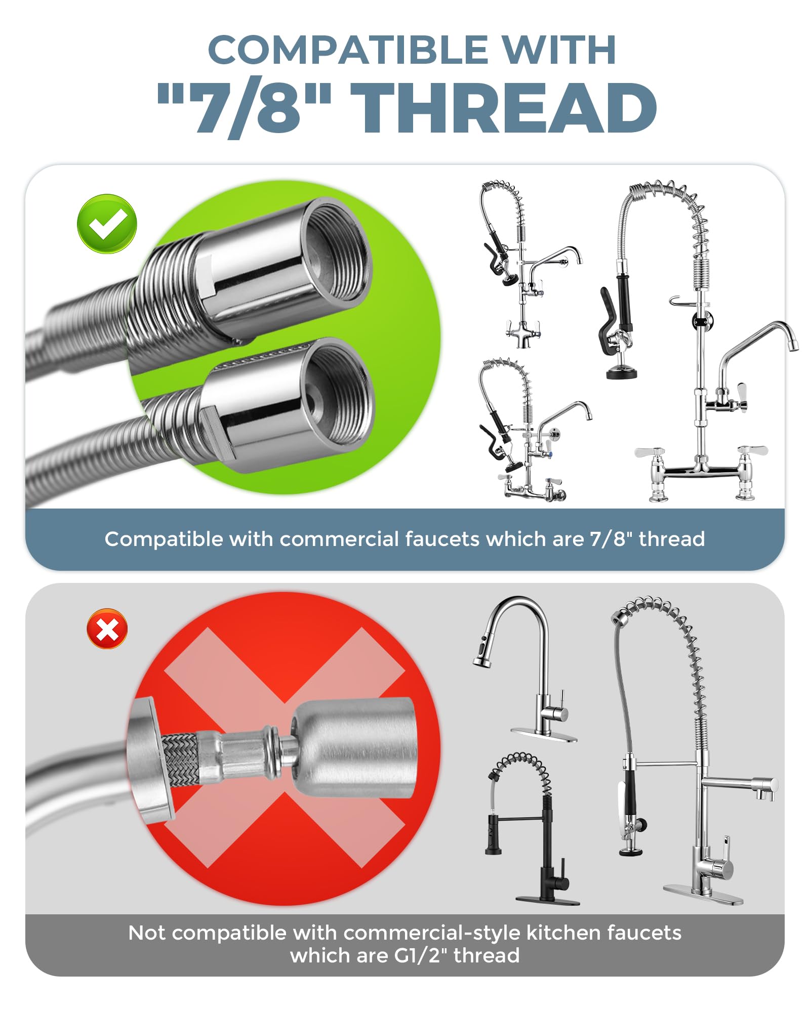 Stainless steel ring ensures secure fixation on compatible commercial faucets.