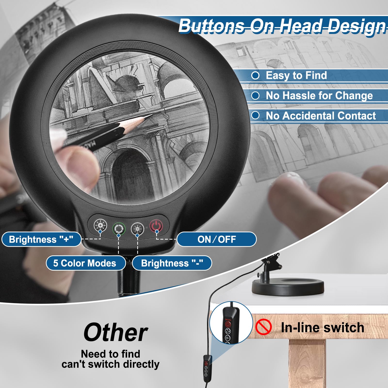 IVMAIE ideal gift for seniors or anyone needing visual assistance.