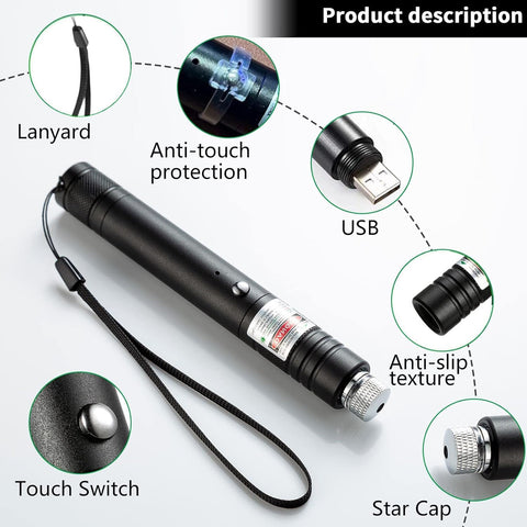 IVVTRYI green laser pointer in a presentation setup highlighting a screen target