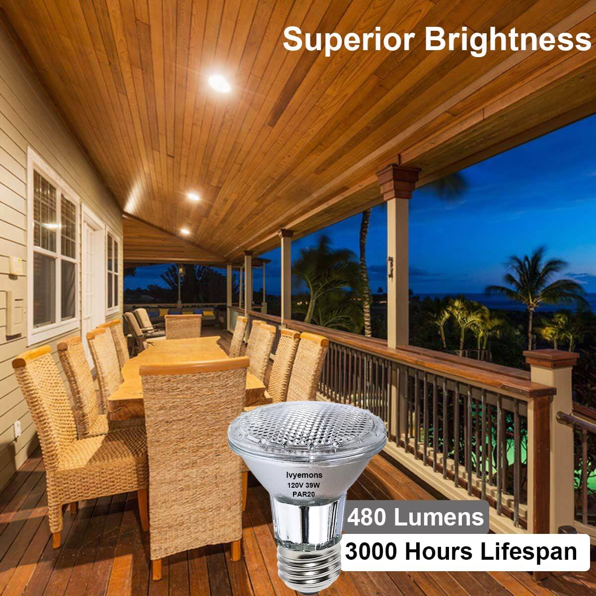 Ivyemons halogen PAR20 with standard E26 base for easy replacement.
