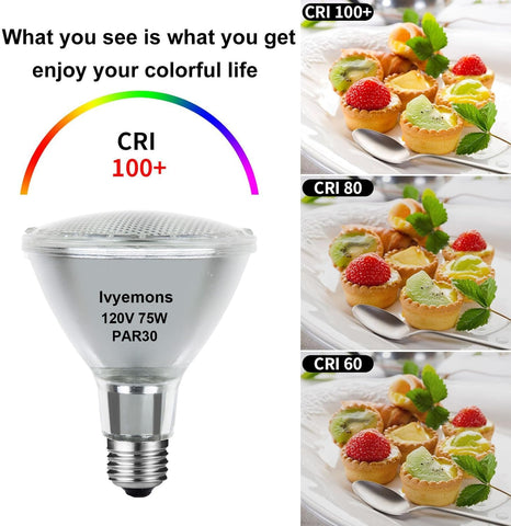 Ivyemons Par30 halogen bulb care for reliable replacements