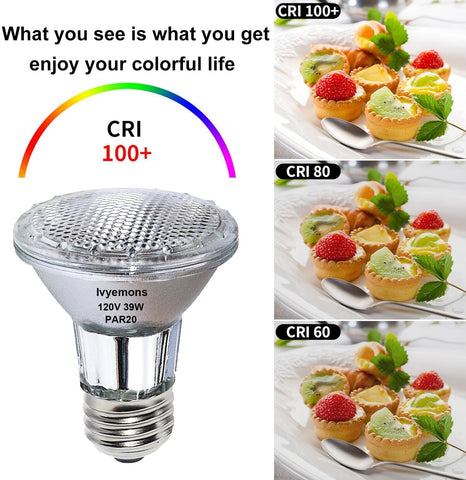 Ivyemons long-life PAR20 bulbs designed for low-maintenance lighting.