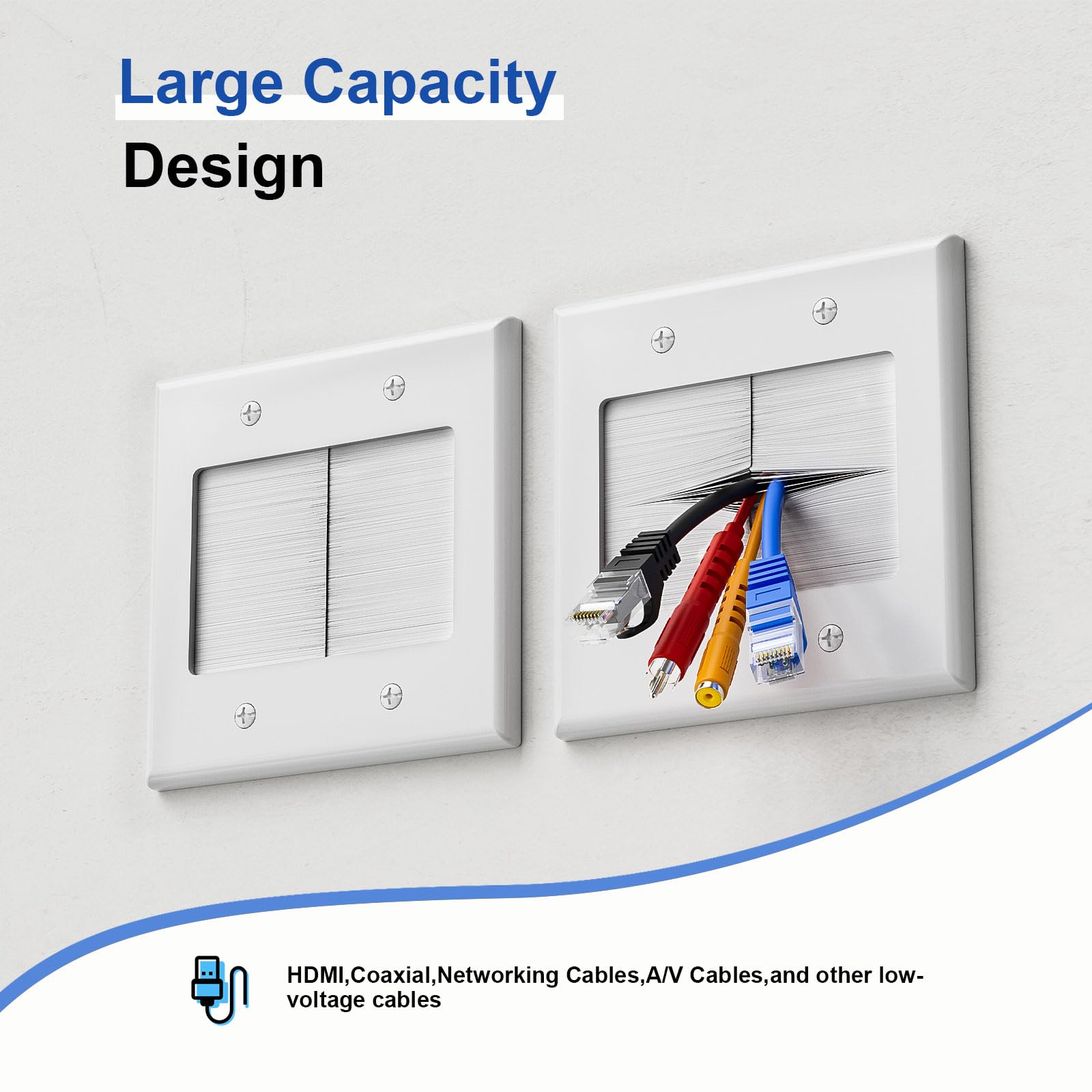 iwillink pass-through wall plate organizes HDMI and ethernet cables neatly.