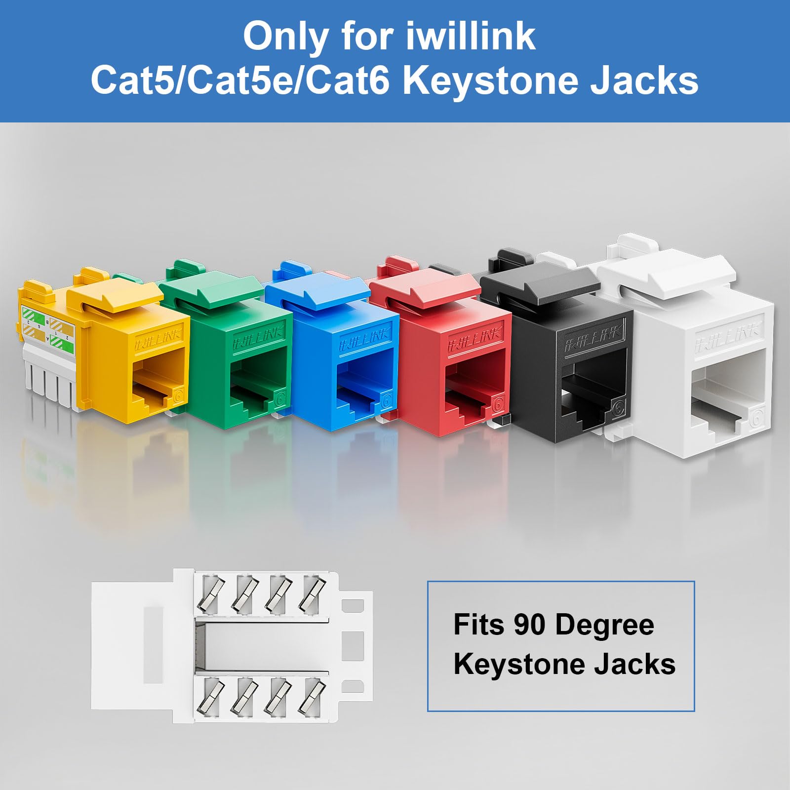 RJ45 connectors 25-pack included in the kit.