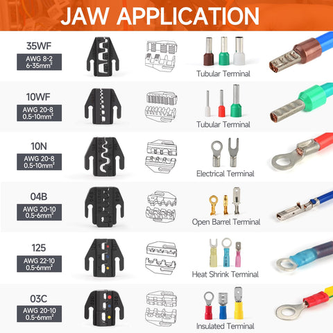 IWISS iCrimp wire cutter and stripper for clean wire preparation