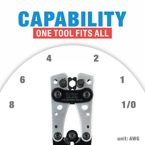IWISS iCrimp supports AWG 8 to 1/0 lugs for versatility