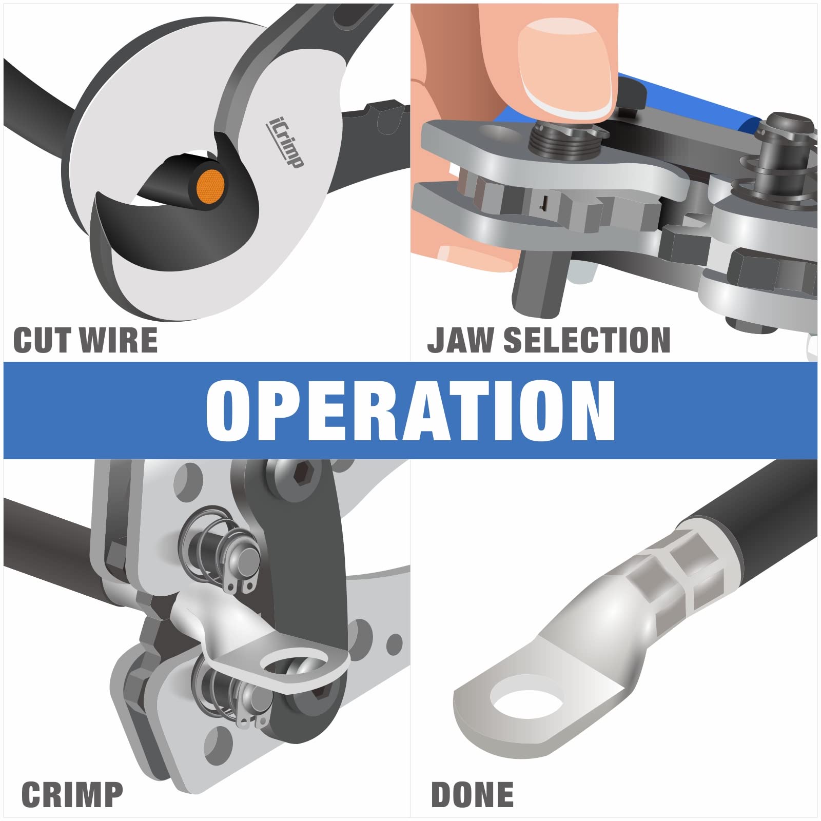 LK-60A cutter trimming copper cable with IWISS iCrimp