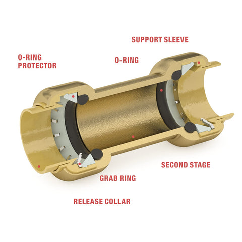 Rust-resistant electrophoresis-coated IWISS iCrimp Disconnect Tong for longevity.