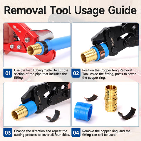 Ergonomic short handles improve control in tight spaces