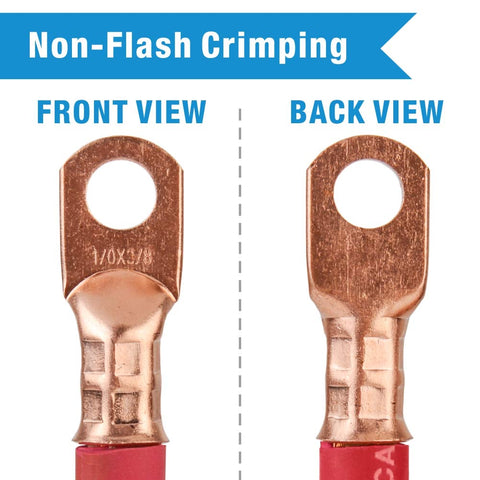 IWISS iCrimp in use on electrical assemblies enables quick, reliable lugs